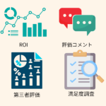 その事例「お蔵入り」していませんか？「読まれる事例」から「営業が使いたい事例」へ成果を最大化する新常識『エビデンス・オプス』とは