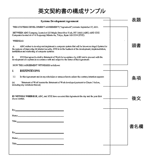 契約書の翻訳 翻訳会社トライベクトル